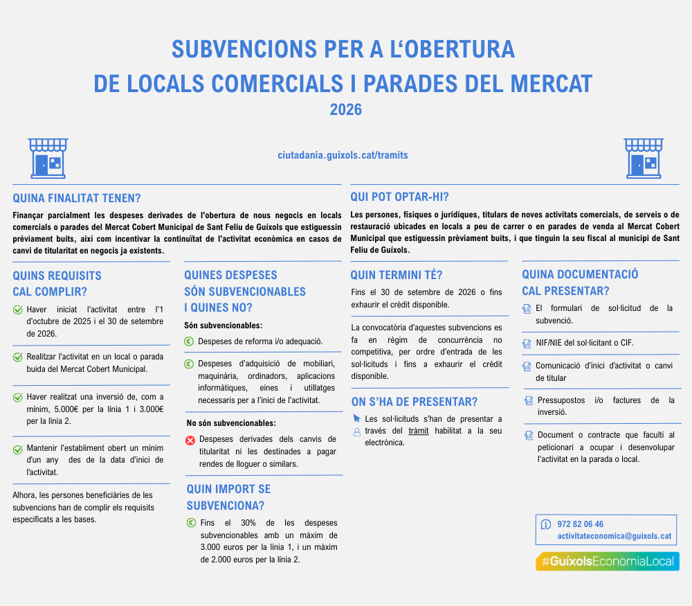 infografia2026.png